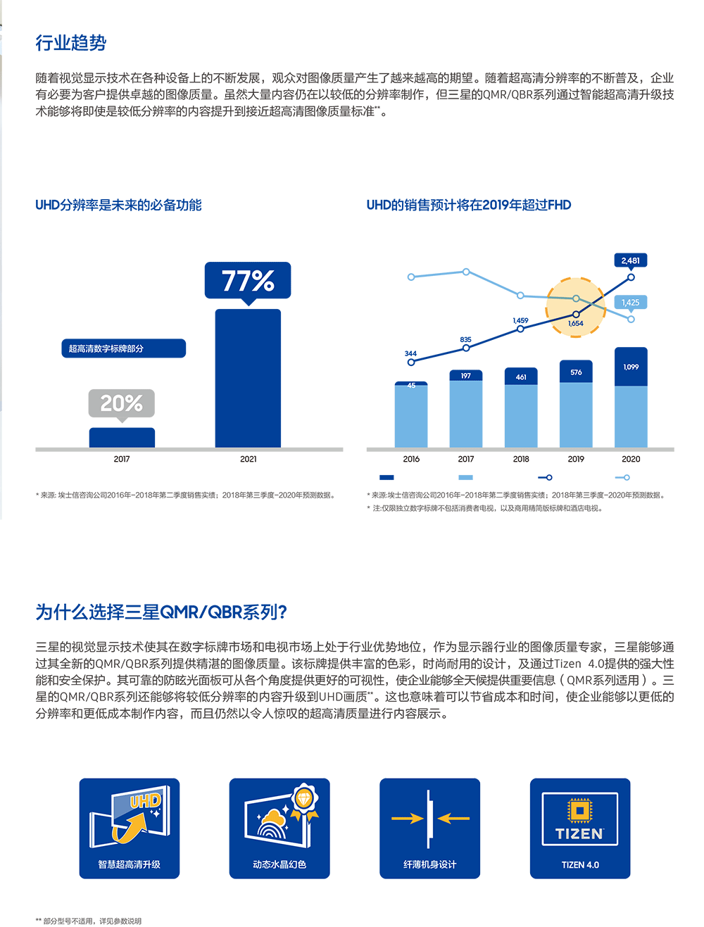 1_QMR&QBR&QM85R&QM98T彩頁(yè)中文版-1_02.gif